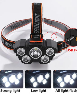 Rechargeable Headlamp